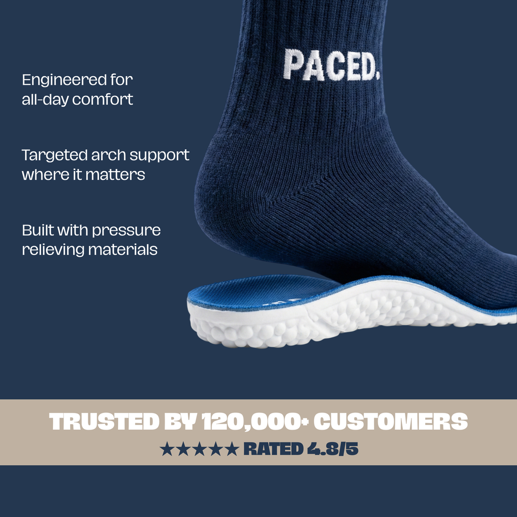 The Original PACED. Insole