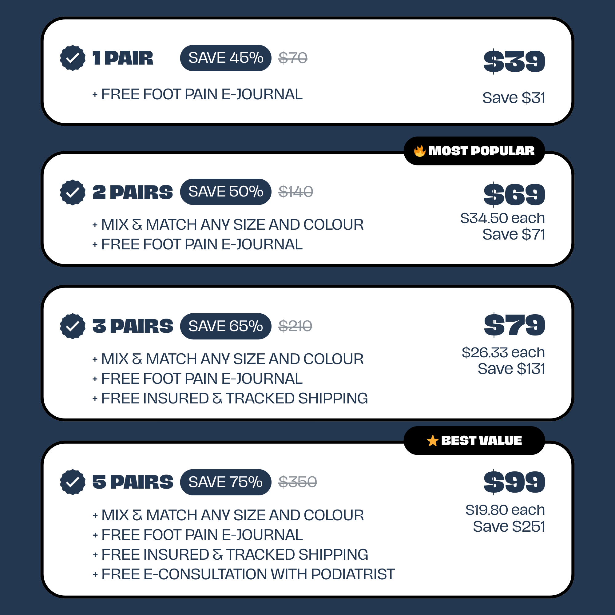 The Original PACED. Insole