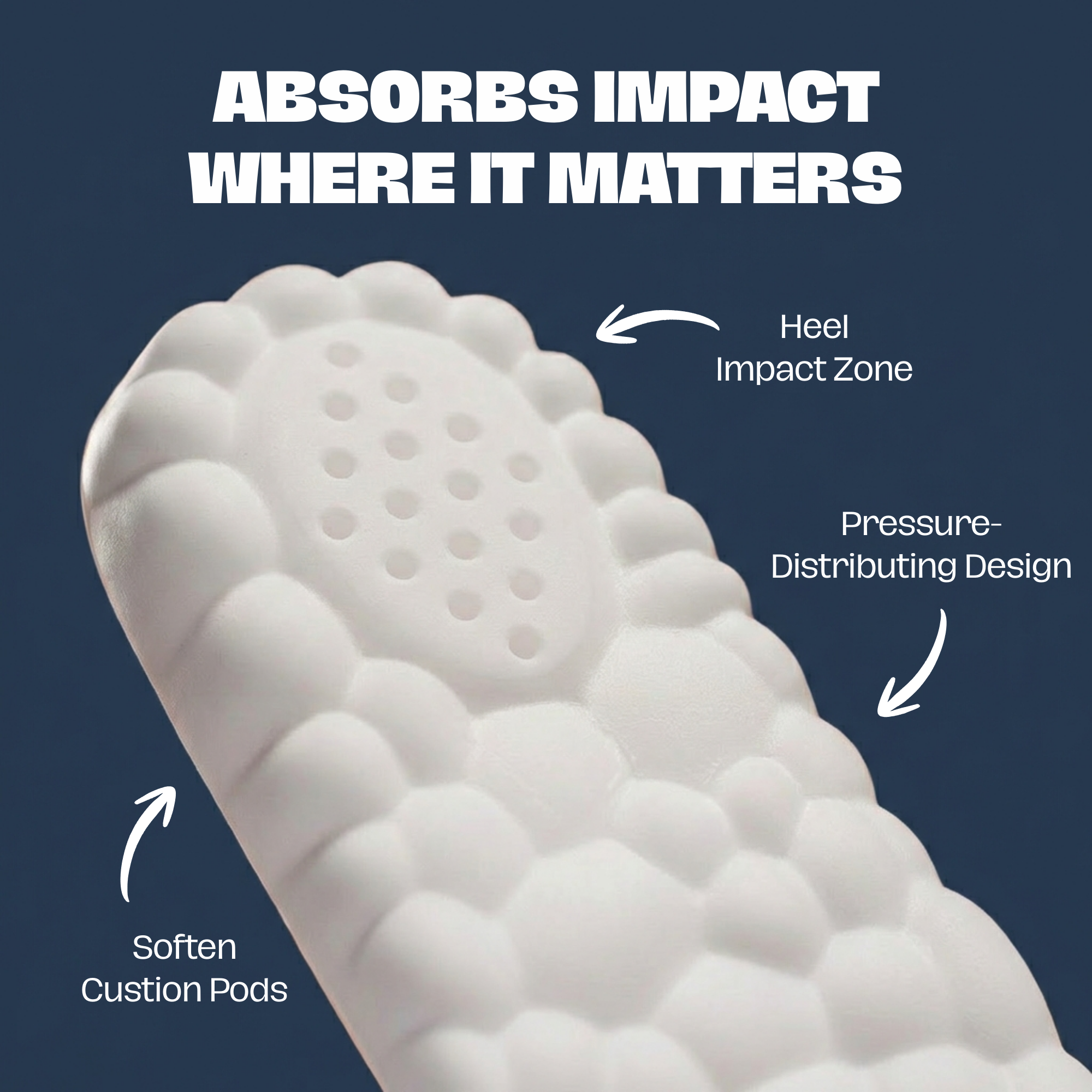 The Original PACED. Insole